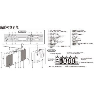 Đài đĩa CD Radio Toshiba TY-C251