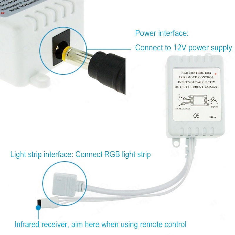 Điều Khiển Đèn LED RGB Ir 12v 24 Nút Cho 5050 3528