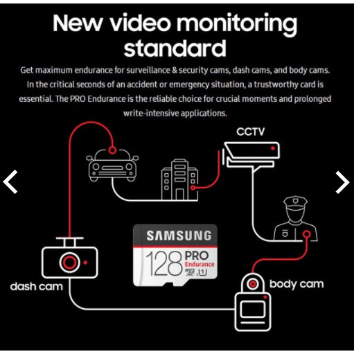 Thẻ nhớ Samsung 32GB 64GB 128GB MicroSD Pro Endurance U1 100MB