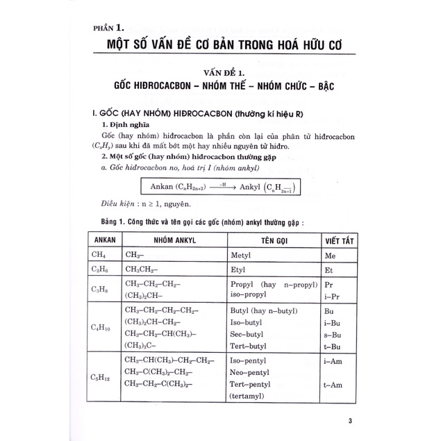 Sách - Ôn tập và hệ thống hóa nhanh giáo khoa: Sơ đồ phản ứng Hóa hữu cơ.