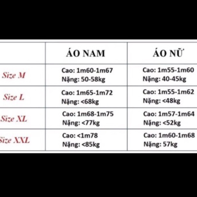 ÁO THUN NAM CÁ MẬP CỔ BẺ LOGO THÊU CHỮ