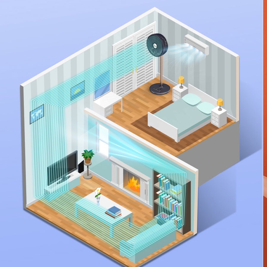 Quạt cây thụy sỹ, quạt cây mát, quat cay thuy si