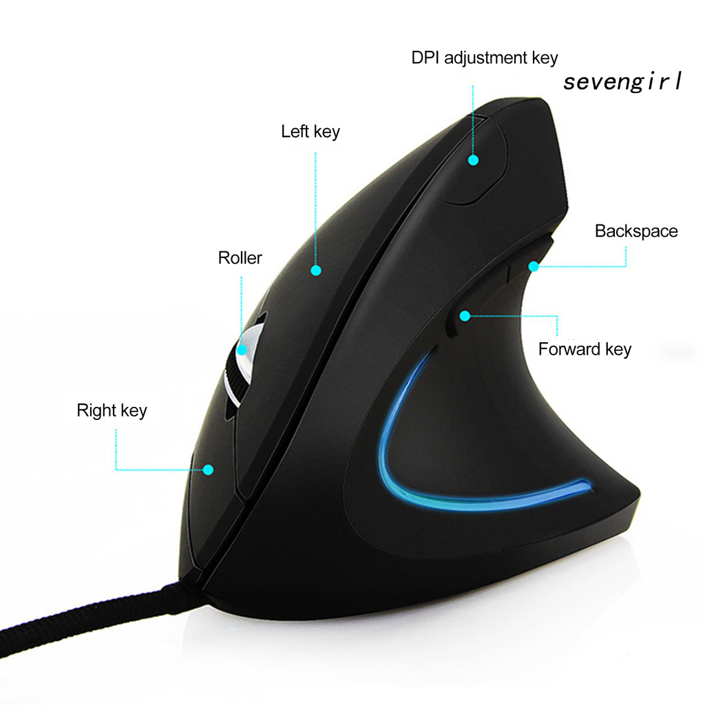 Chuột Quang Có Dây Sev- Right Led Usb Cho Pc | BigBuy360 - bigbuy360.vn