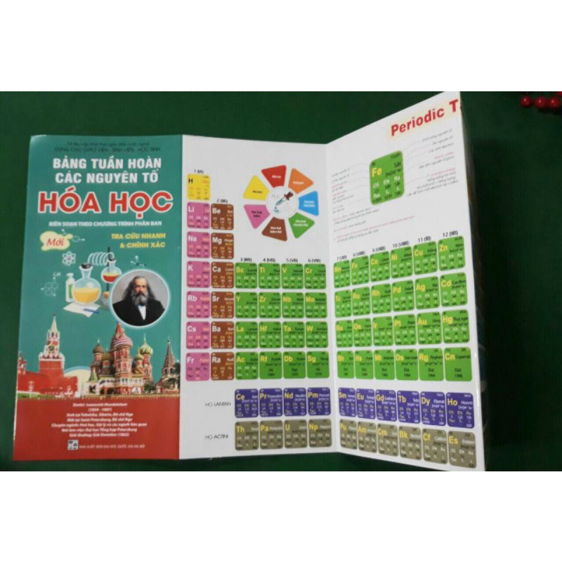 Bảng tuần hoàn hoá học (tờ gấp)
