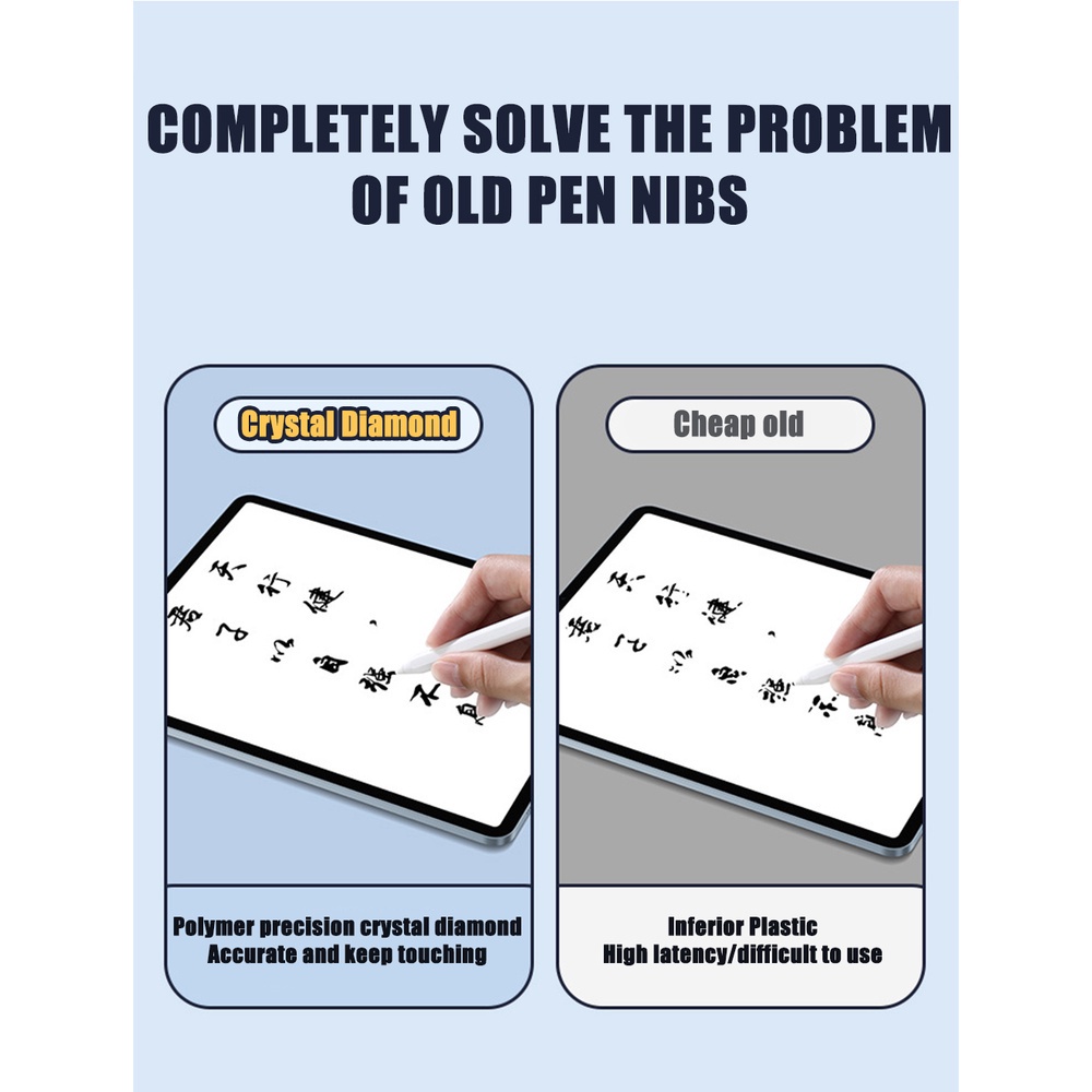 Đầu ngòi bút cảm ứng DLLENCASE A266 thay thế chuyên dụng thích hợp cho iPad Pencil 1 2 Gen