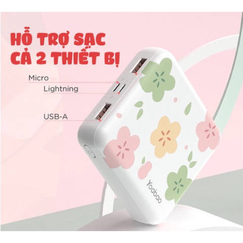 Pin dự phòng Yoobao M4 mini 10.000 mAh