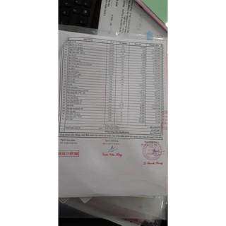 Bút dạ 12 màu Deli
