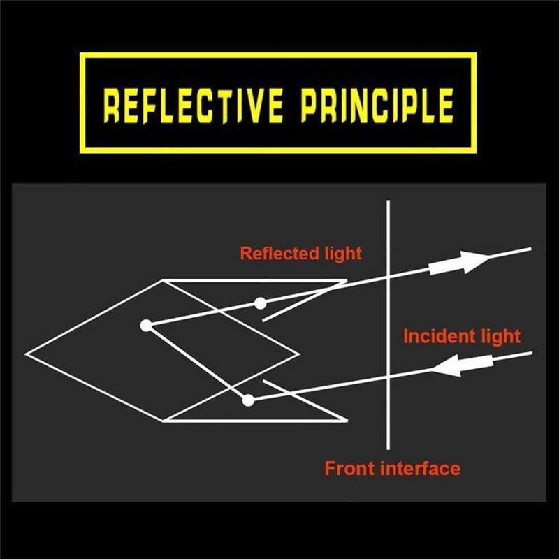 Cuộn đề can phản quang độc đáo dùng trang trí xe hơi / xe máy kích thước 8M