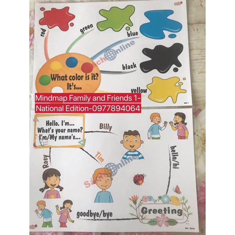 FLASHCARD FAMILY AND FRIENDS lớp 1 (national edition)
