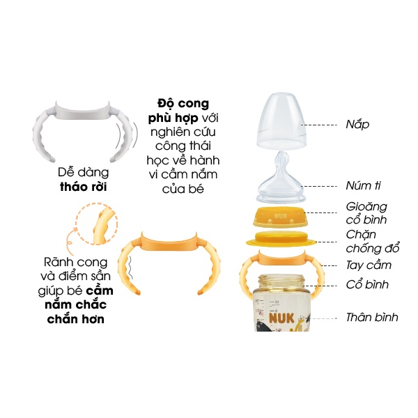 Tay Cầm Bình Sữa NUK Premium Choice PPSU
