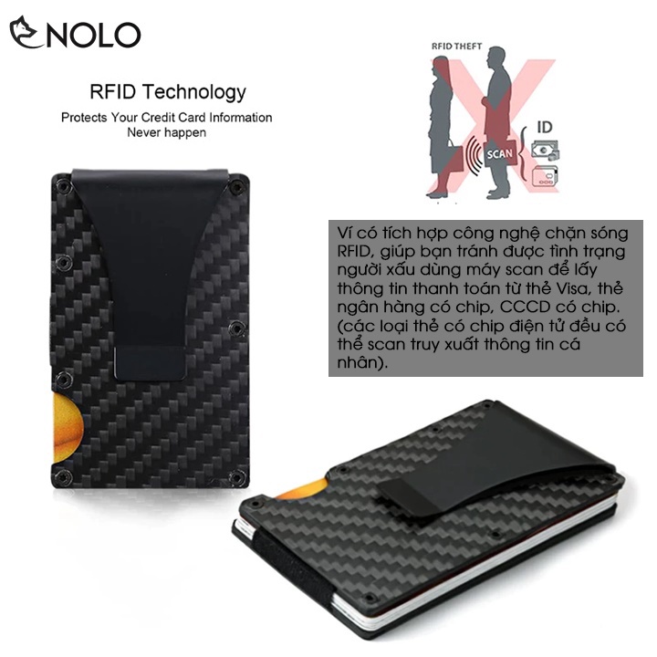 Ví Đựng Thẻ ATM CCCD Thẻ Ngân Hàng Model M155 Chặn Sóng RFID Chất Liệu Hợp Kim Kẽm