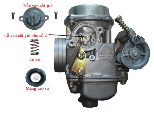 Màng da bơm,màng cắt gió dùng cho axelo xbike sirius