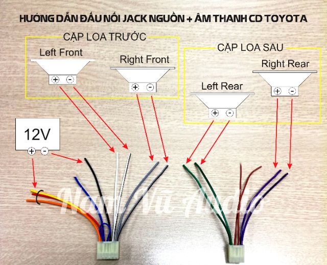 Jack Âm thanh đầu CD ô tô Toyota - Camry Vios Altis innova Fortuner | BigBuy360 - bigbuy360.vn