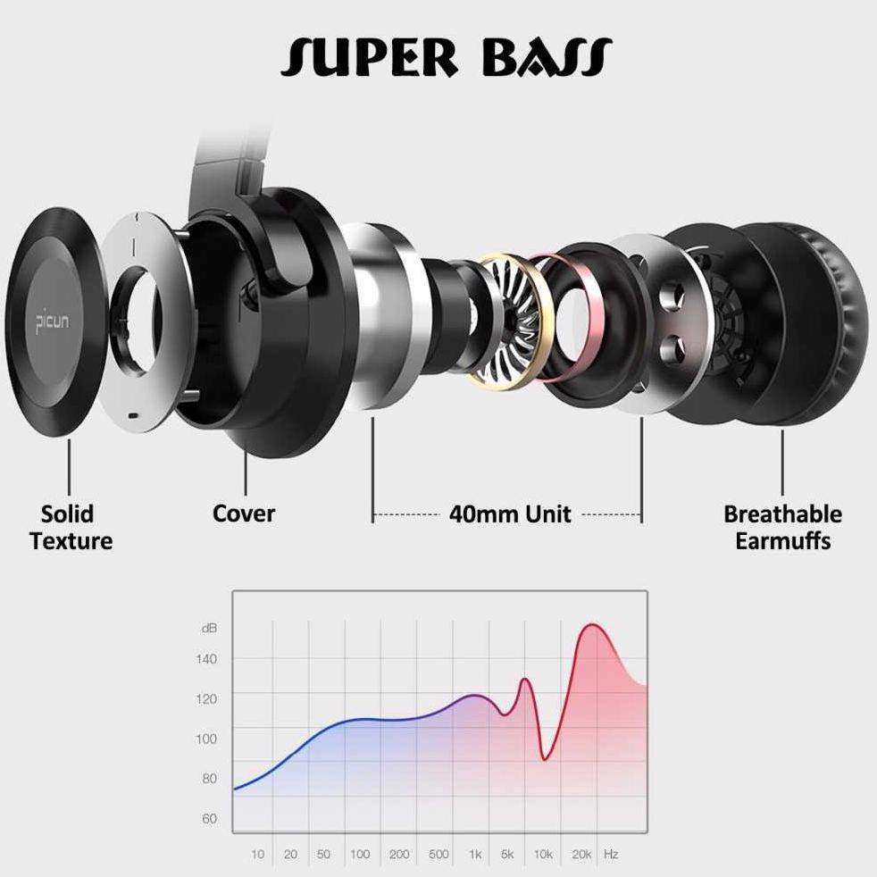 Tai Nghe Bluetooth Picun Không Dây Với Mic B9 J-Id-Aud Segera | BigBuy360 - bigbuy360.vn