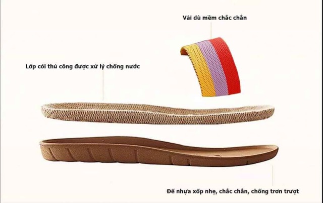 DÉP CÓI VINTAGE - SIÊU XINH - GIÁ SIÊU NHẸ | BigBuy360 - bigbuy360.vn