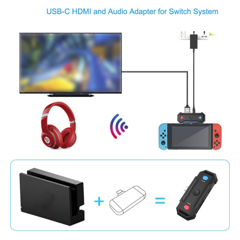 Bộ Thu Phát Tín Hiệu Tai Nghe Không Dây Cho NS Switch