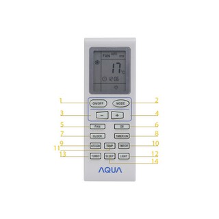 Remote , điều khiển điều hòa AQUA