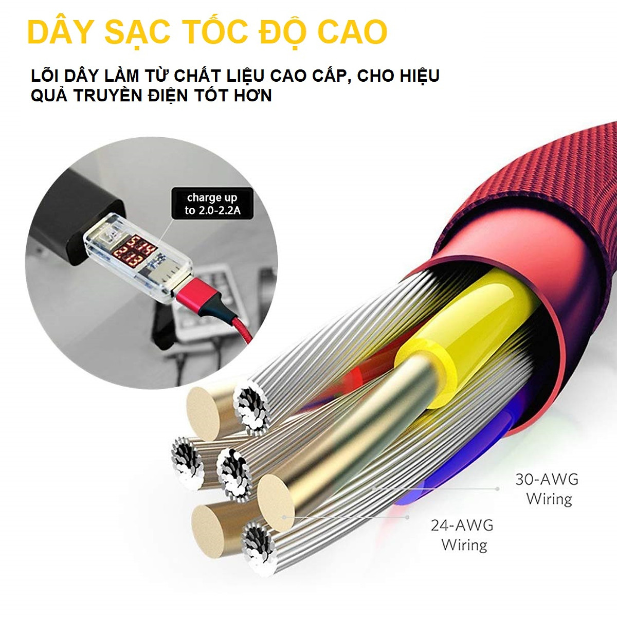 Mua Ngay Cáp Sạc Đa Năng 3 Đầu : Lightning - Type C - Micro USB. Sạc Tốc Độ Cao (Có Thể Truyền Dữ Liệu)