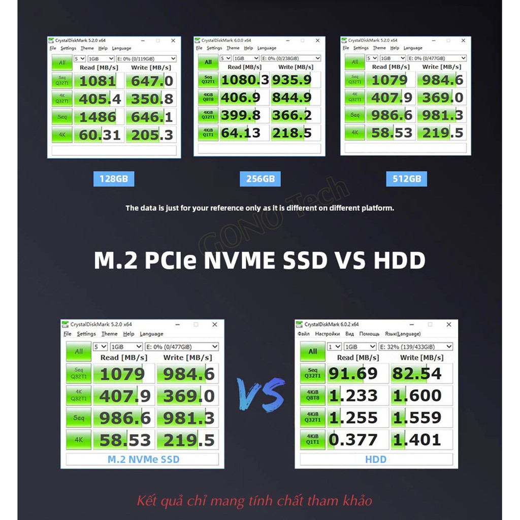 [Mã 255ELSALE giảm 7% đơn 300K] Ổ cứng SSD M2 NVMe 2242 KingSpec NE 128Gb 256Gb M.2 PCIe | BigBuy360 - bigbuy360.vn