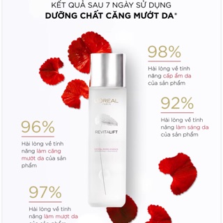 DƯỠNG CHẤT CĂNG MƯỚT DA REVITALIFT CRYSTAL MICRO ESSENCE 22 ML