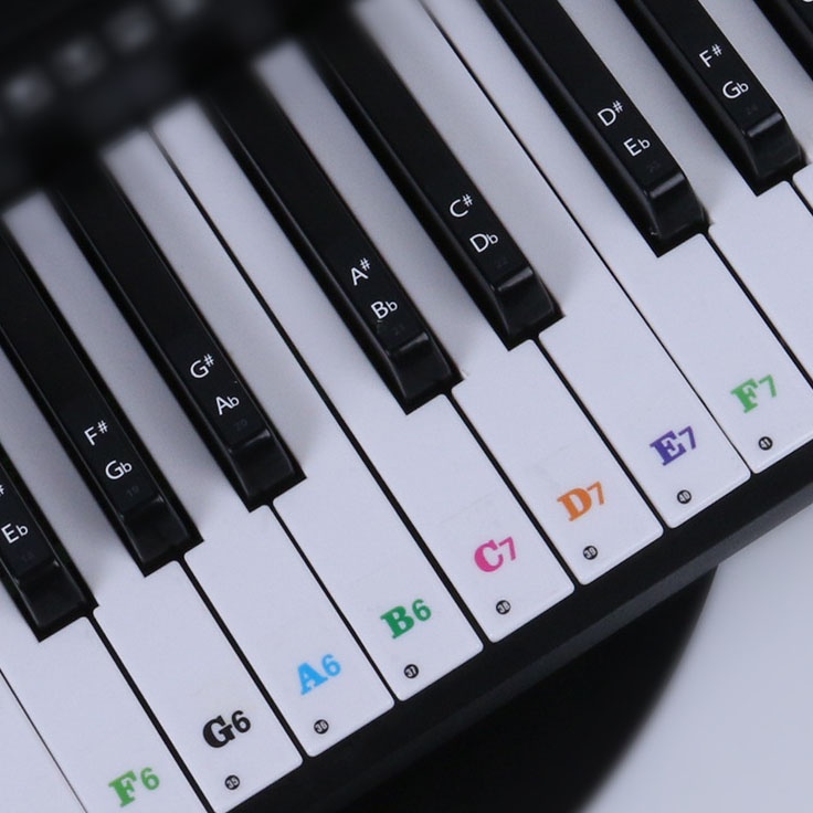 Miếng dán nốt nhạc trên đàn Piano, Organ | Piano Sticker - Decal |