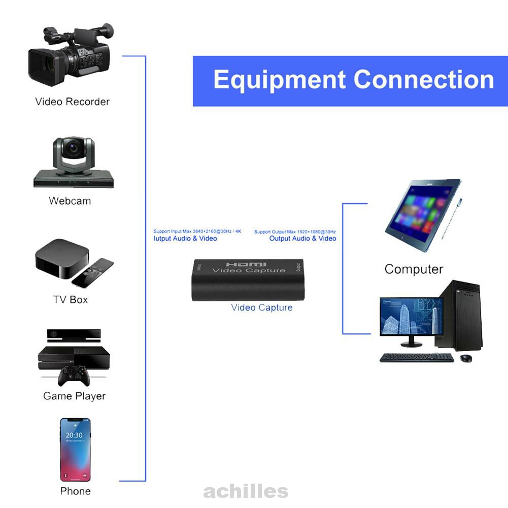 Thẻ Ghi Video Video Hdmi Sang Usb 2.0