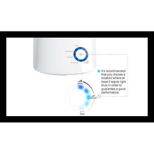 Thiết Bị Lặp Sóng Wifi Tp-link 300mbps Tl-wa850re 1318