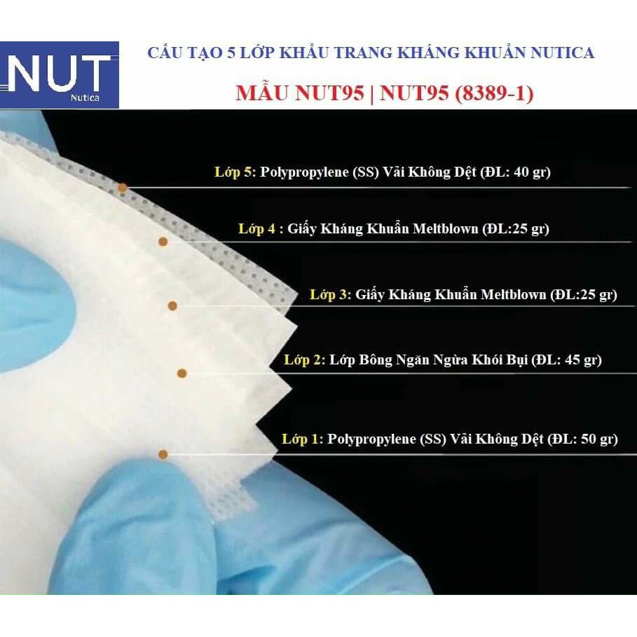 Khẩu trang N95 chính hãng 5 Lớp NUT95 hộp 20 cái Lọc sạch bụi mịn ngăn ngừa giọt bắn