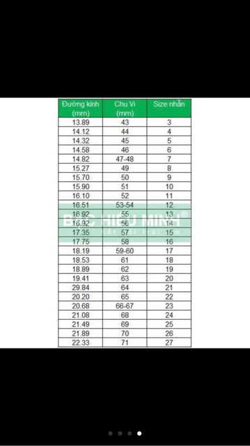 Nhẫn bạc tròn trơn