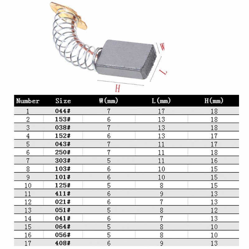 Bộ 2 phụ kiện chuyên dụng cho máy khoan điện Dewalt Bosch Makita