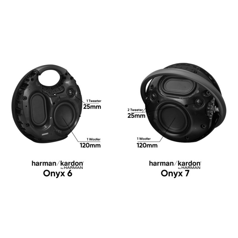 Loa Harman Kardon Onyx Studio 7 chính hãng - PGI