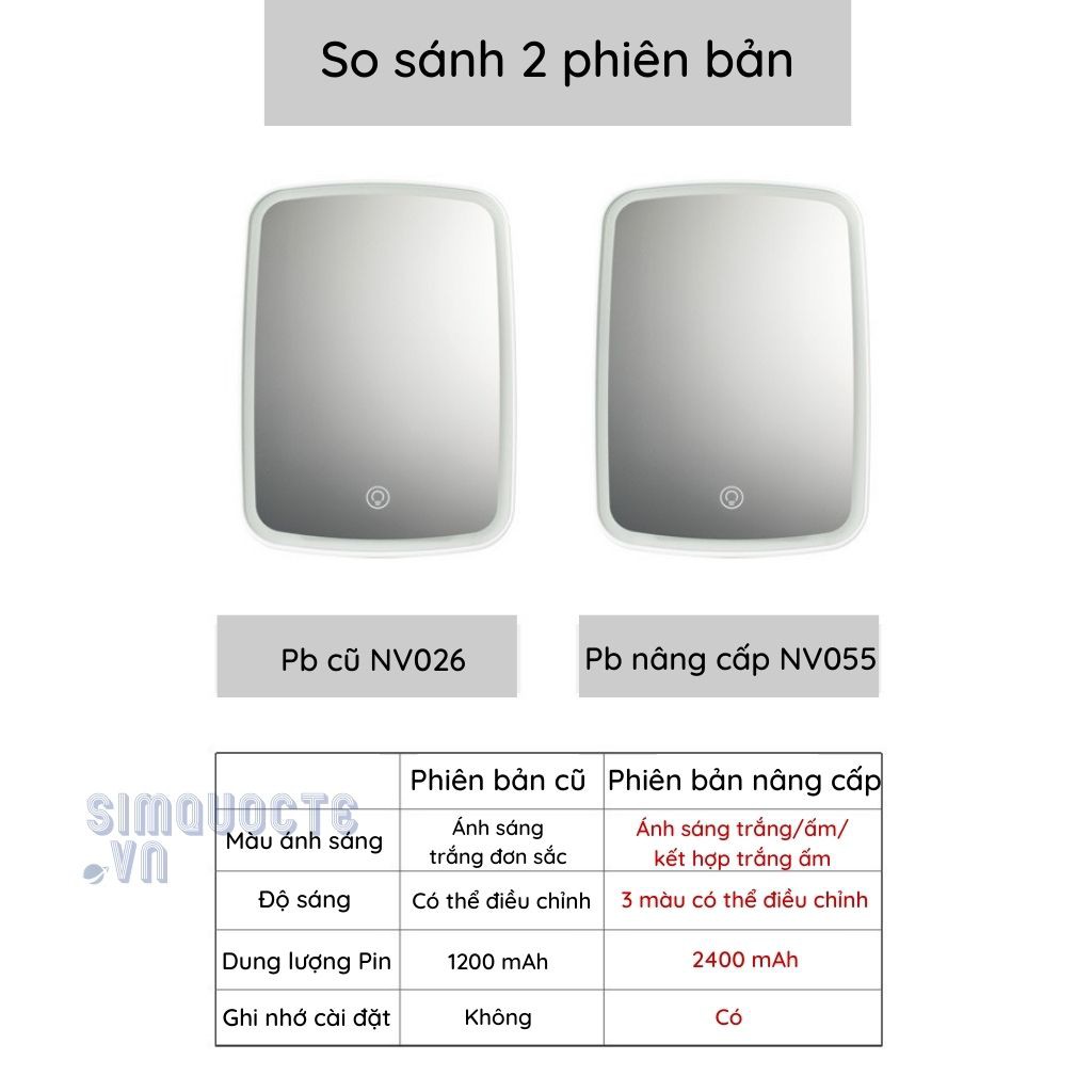[BẢN NÂNG CẤP PIN 2400MAH] Gương trang điểm Xiaomi Jordan Judy NV505 - Gương trang điểm có đèn LED Jordan Judy
