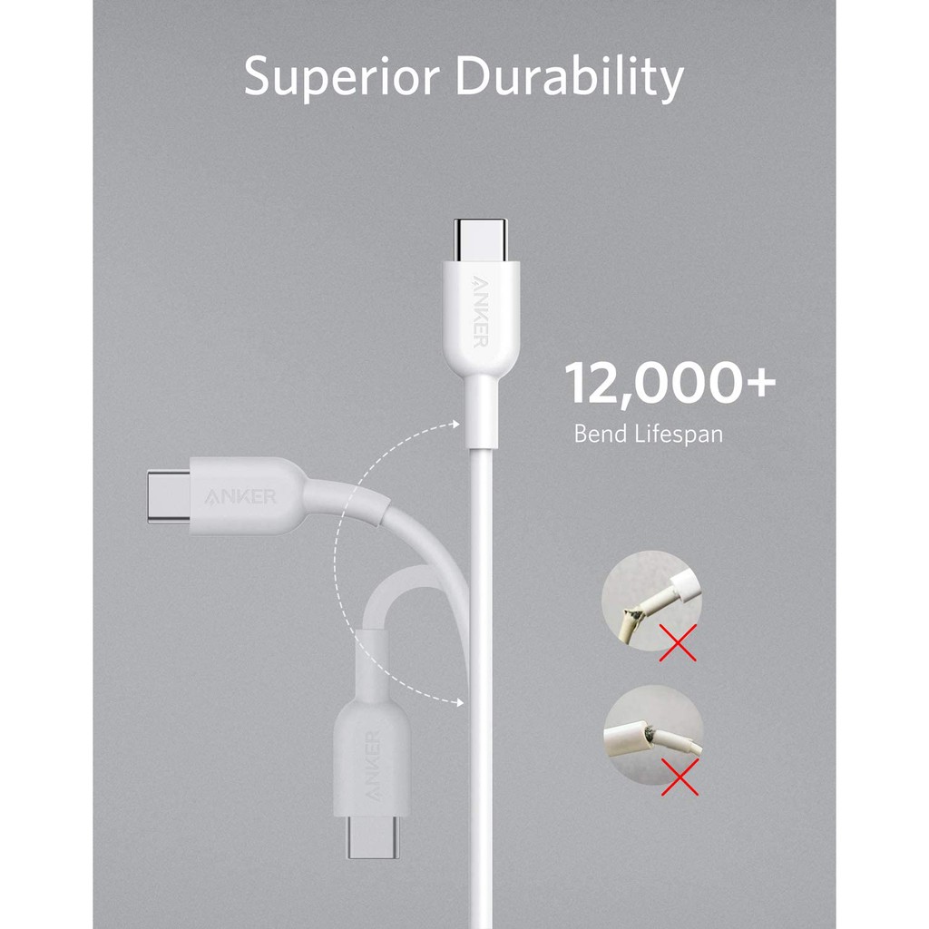 Cáp sạc nhanh Anker Powerline II USB-C ra USB-C 2.0 (C to C) PD - Dài 1.8m - A8482 - new 100% cho Macbook Laptop