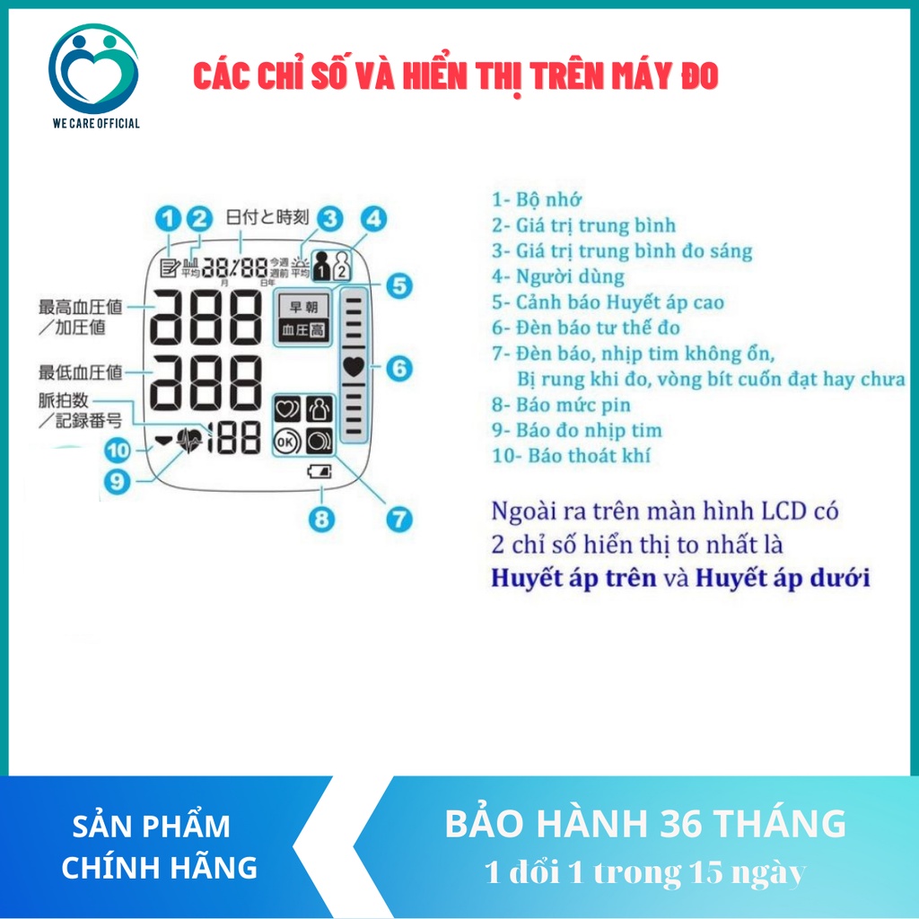 [Nội Địa Nhật]Máy Đo Huyết Áp Điện Tử Tự Động Omron HEM – 6183, Máy Đo Huyết Áp Cổ Tay Chính Hãng, Bảo Hành 12 Tháng