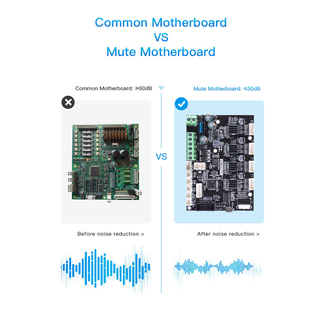 Board máy in 3d không ồn Noiseless Motherboard Creality V4.3.1 32bit