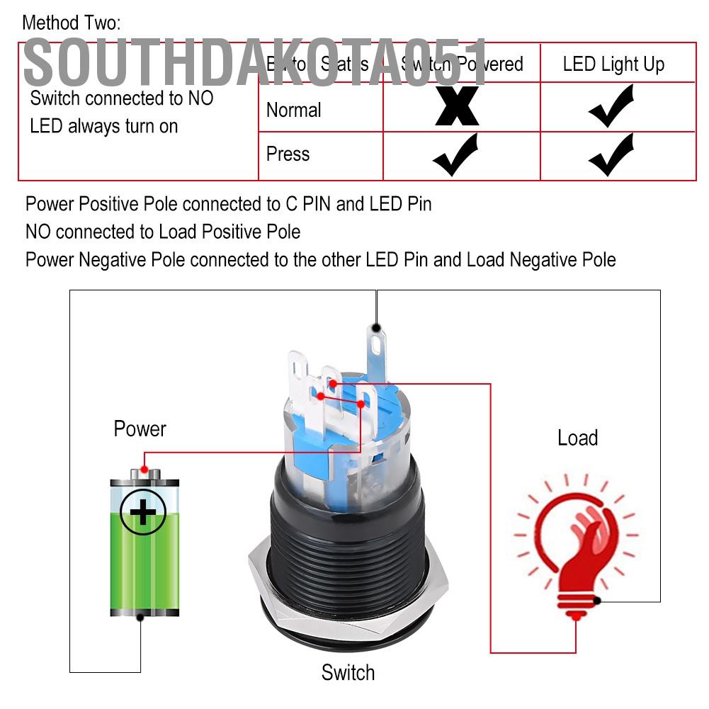 Southdakota051 Động cơ ô tô không thấm nước 12V Nút bấm Khởi động Công tắc Đánh lửa
