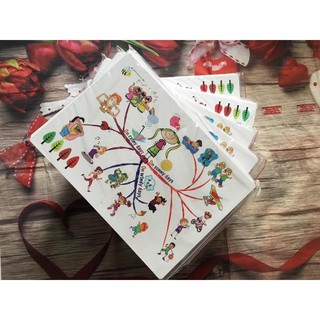 [GIÁ SỐC] Mindmap Flashcard 11 chủ đề Tiếng Anh khổ A3 giúp bé học tiếng anh hiệu quả