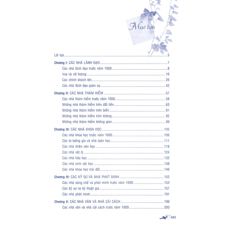 Sách - Sự Thật Về Những Người Nổi Tiếng (Julian Holland - Văn Lang)