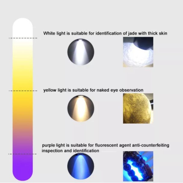 Đèn Pin LED 3in1, sáng Trắng-Vàng-Tím UV giúp nhận dạng trang sức