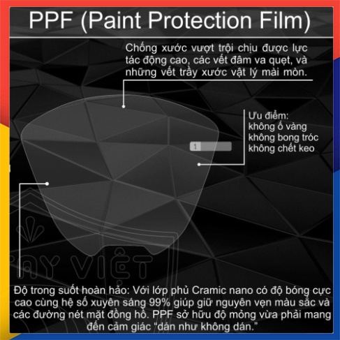 Miếng Dán PPF Vision 2021 - 2022 Bảo Vệ Mặt Đồng Hồ Cao Cấp Chống Trầy Xước Màn Hình Vision 2021