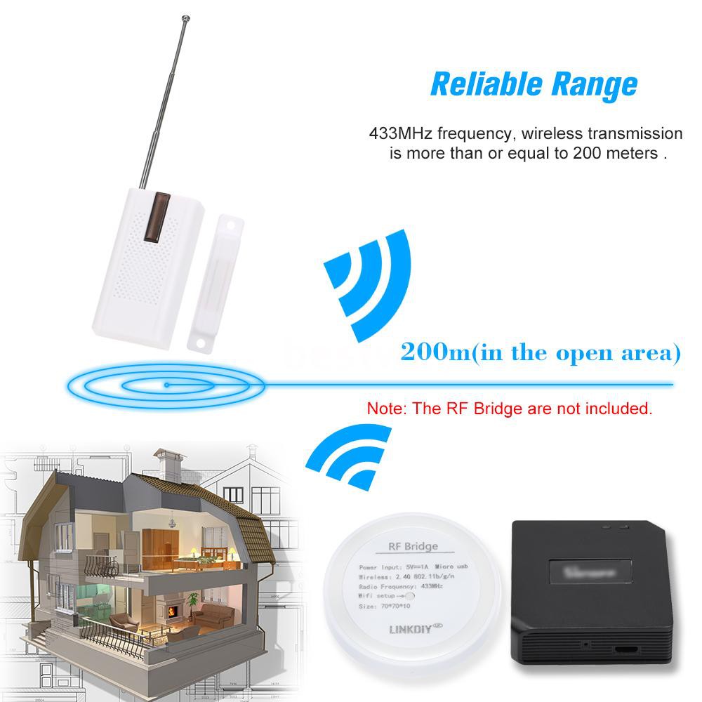 Thiết Bị Cảm Biến Báo Động Không Dây Gắn Cửa Ewelink-dw02 433mhz