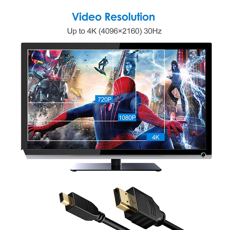 Dây Cáp Chuyển Đổi Micro Hdmi Sang Hdmi Hd