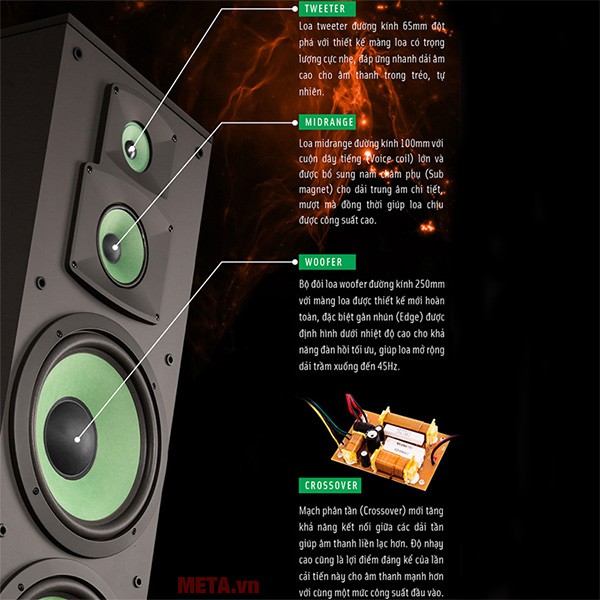 Loa đứng Paramax F2000 New 2023 - Sản phẩm Chính Hãng