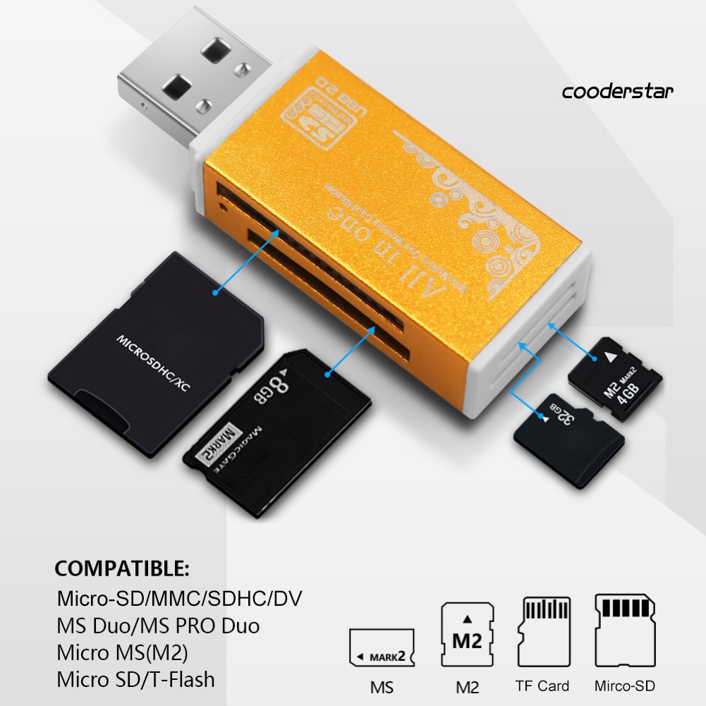 Đầu đọc thẻ nhớ USB 2.0 Micro-SD/TF/CT/MS/SDHC/MMC đa năng