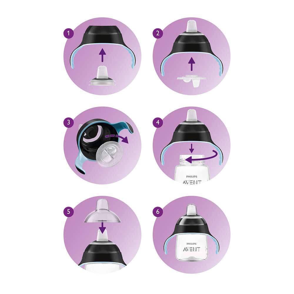 Bình tập uống Avent có tay cầm cho bé từ 6 tháng, 12 tháng