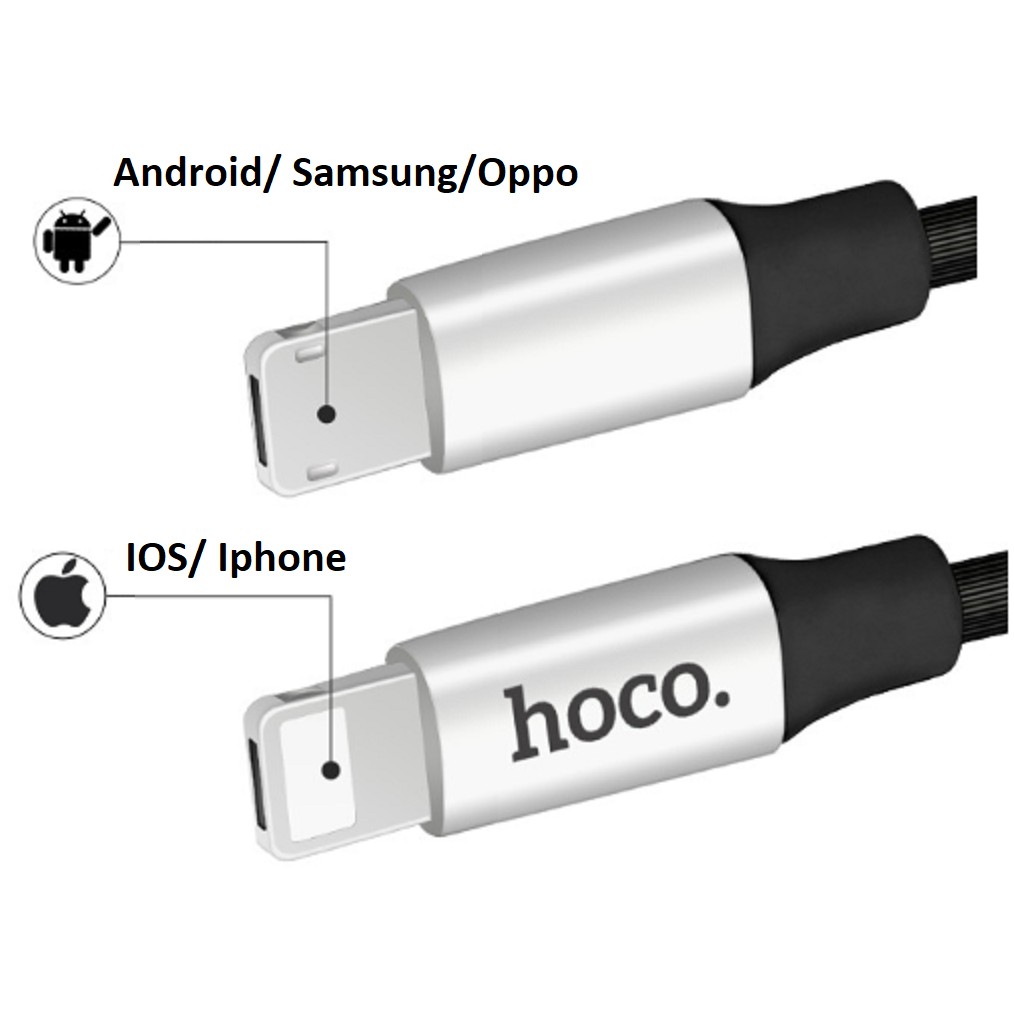 [CHÍNH HÃNG] Cáp Sạc Nhanh 2 in 1 Trên 1 Đầu Sạc Hoco U18 2.4A Cho Iphone/Android