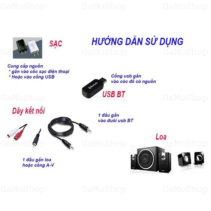 BO4_Bộ USB Bluetooth 5.0 BT Dongle tạo bluetooth cho loa và amply 4in1