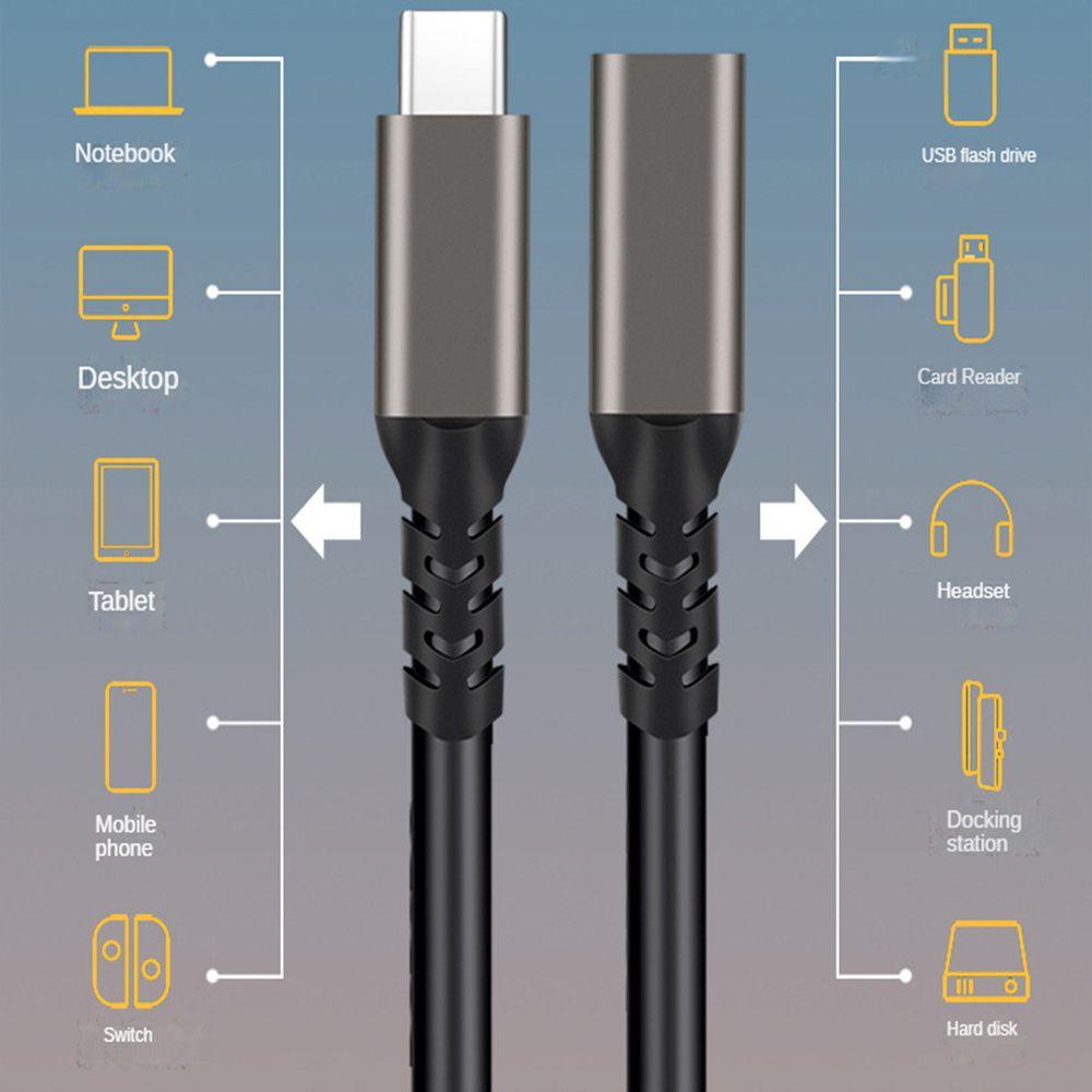 MYRONGVN Cáp Mở RộNg SạC Nhanh 10Gbps ChuyểN ĐổI Dữ LiệU LoạI C