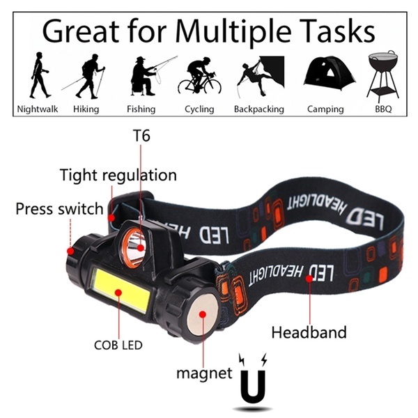Đèn pha led đeo đầu mini XPE+COB nhỏ gọn chống nước sạc bằng cổng USB cho cắm trại/câu cá/hoạt động ngoài trời