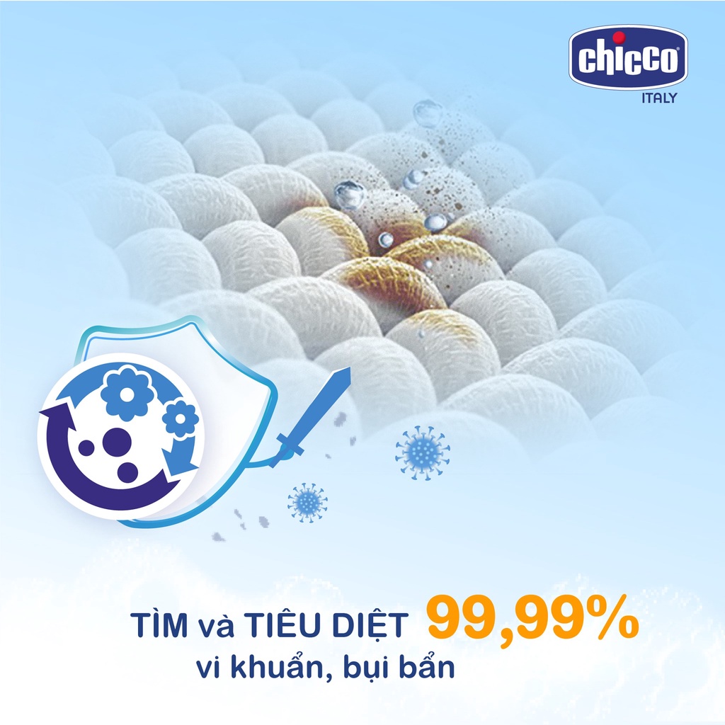 NƯỚC GIẶT, XẢ CHICCO 0M+ KHÁNG KHUẨN CHO DA NHẠY CẢM  CHO BÉ